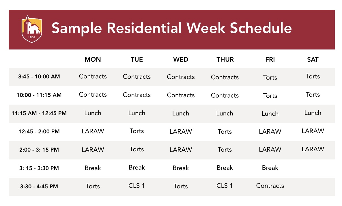 Flex JD Sample Residency Week Schedule