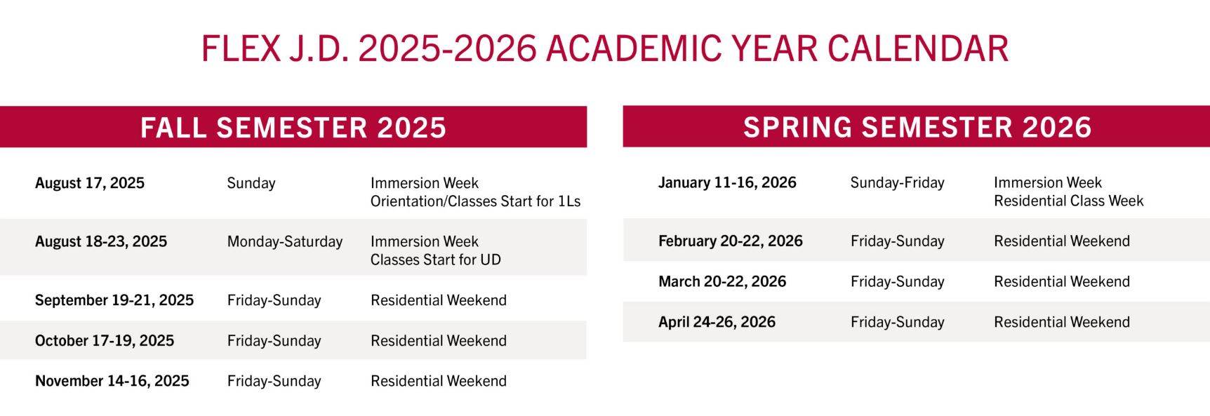 spreadsheet showing the dates in 2025-2026 flex JD students must be on campus