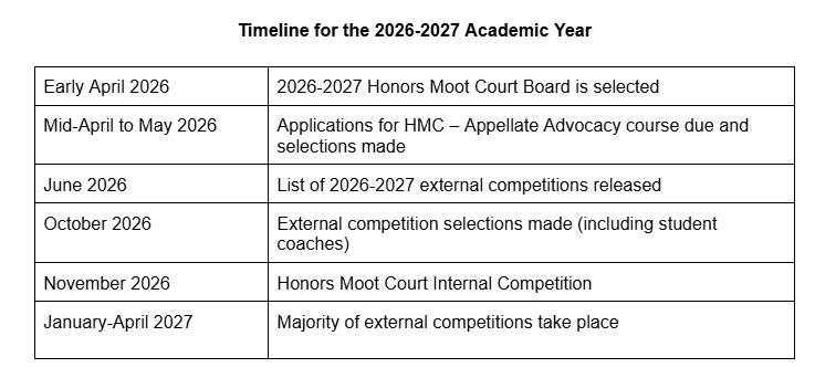 MC-INFO-2026-2027-ACADEMIC-YEAR