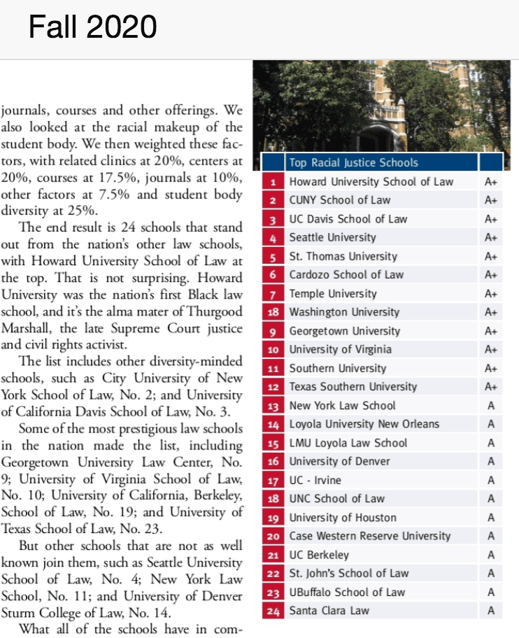 2020 top law schools for racial justice from PreLaw Magazine